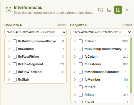 Panel de interferencias con dos árboles A vs B por clase y tipo de elemento.